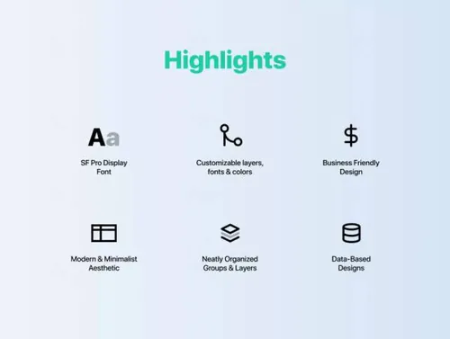 基于天气的服装App UI页面设计套件