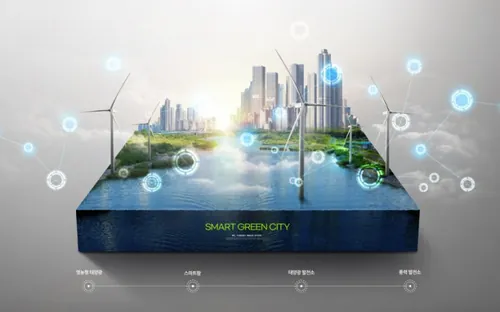 智能绿色环保城市宣传未来科技CG三维合成概念海报PSD模板 Smart Green City