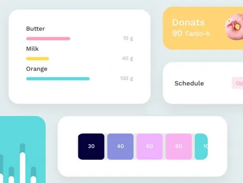 APP应用仪表板概念UI设计工具包Nutro