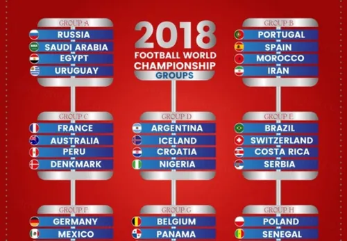 俄罗斯世界杯国际足球比赛对阵海报挂画设计模板ai EPS矢量素材