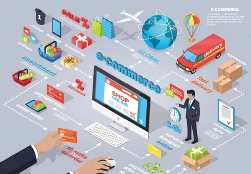 全球互联网电子商务采购概念矢量插图