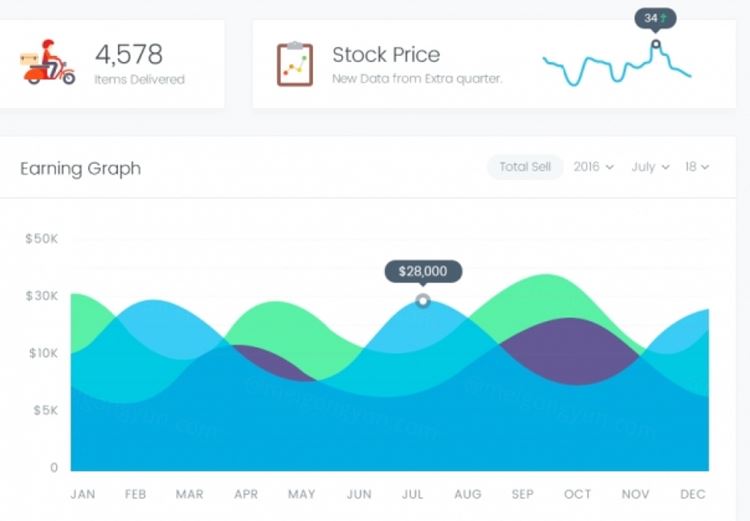 响应式Bootstrap风格管理信息中心CRM项目管理系统之