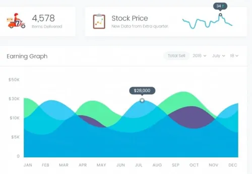 响应式Bootstrap风格管理信息中心CRM项目管理系统之