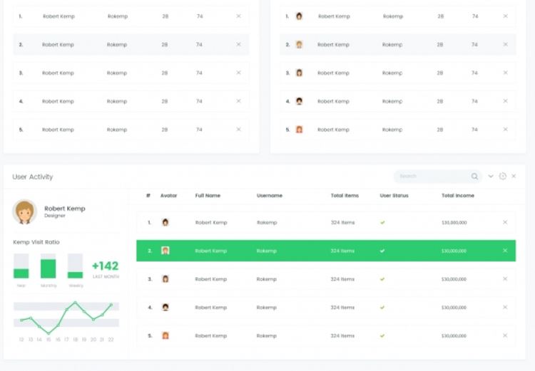 响应式Bootstrap风格管理信息中心CRM项目管理系统之