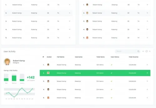 响应式Bootstrap风格管理信息中心CRM项目管理系统之